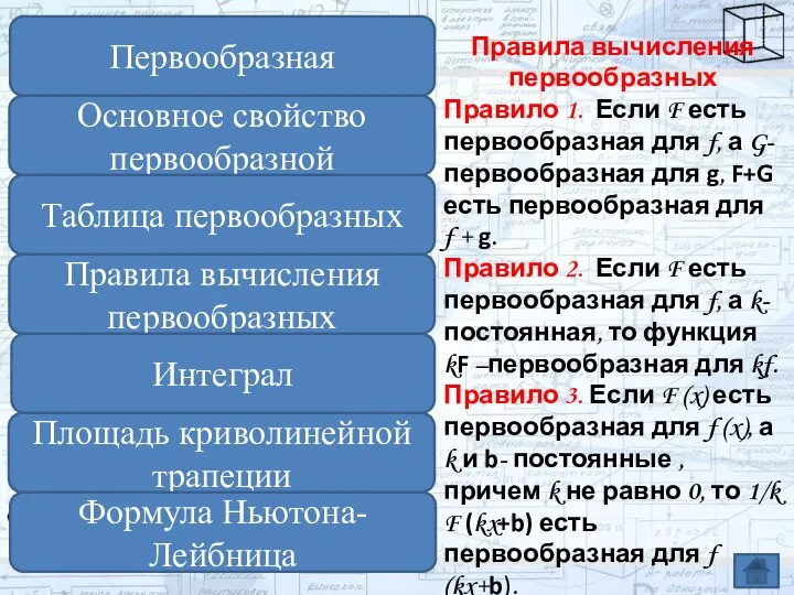 Правила вычисления первообразных Правило 1. Если F есть первообразная для f,