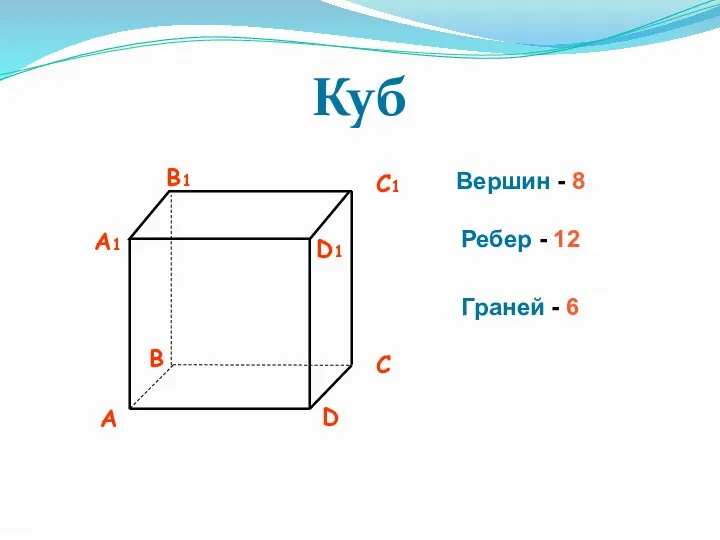 Вершин - 8 Ребер - 12 Граней - 6 Куб