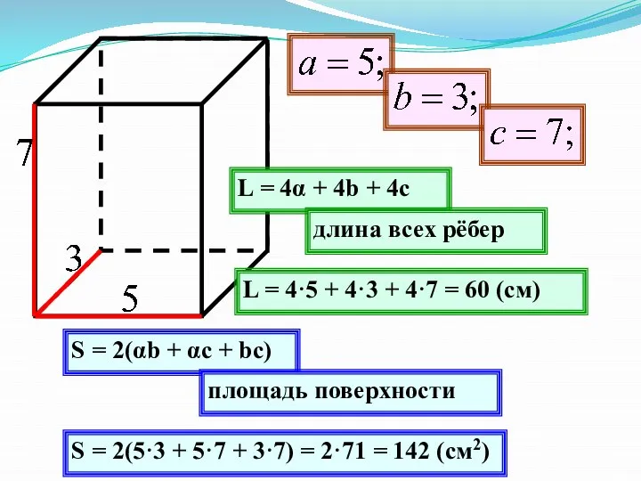 L = 4α + 4b + 4c длина всех рёбер S