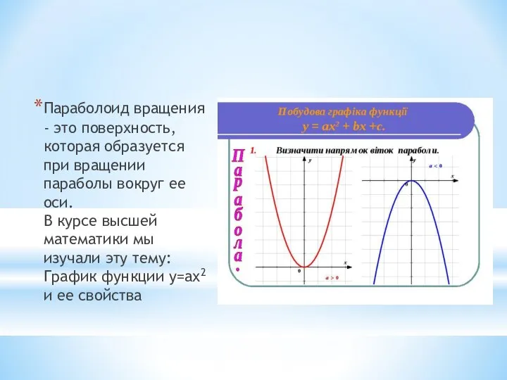 Параболоид вращения - это поверхность, которая образуется при вращении параболы вокруг