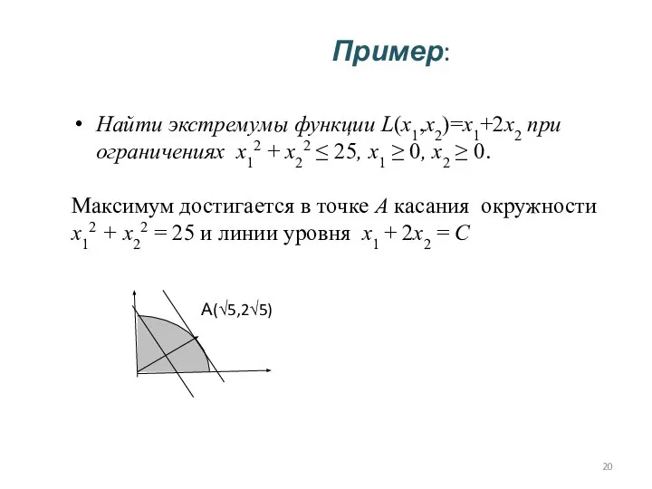 Пример: Найти экстремумы функции L(x1,x2)=x1+2x2 при ограничениях x12 + x22 ≤