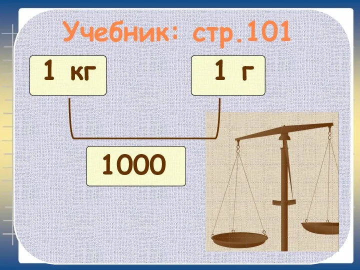 Учебник: стр.101 1 кг 1 г 1000