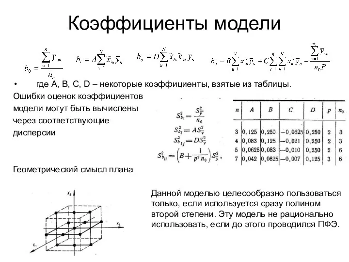 Коэффициенты модели где A, B, C, D – некоторые коэффициенты, взятые