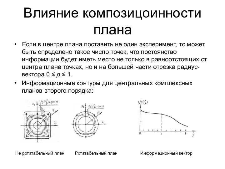 Влияние композицоинности плана Если в центре плана поставить не один эксперимент,