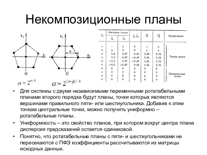 Некомпозиционные планы Для системы с двумя независимыми переменными ротатабельными планами второго