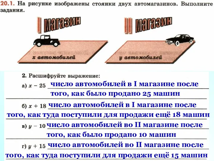 число автомобилей в I магазине после того, как было продано 25