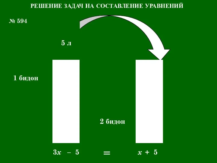 1 бидон 2 бидон x 3x – 5 + 5 =