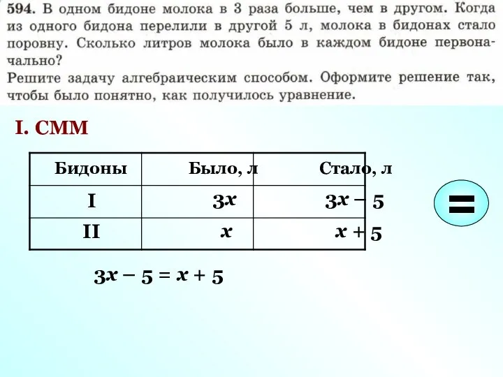 I. СММ Бидоны Было, л I II Стало, л х 3х