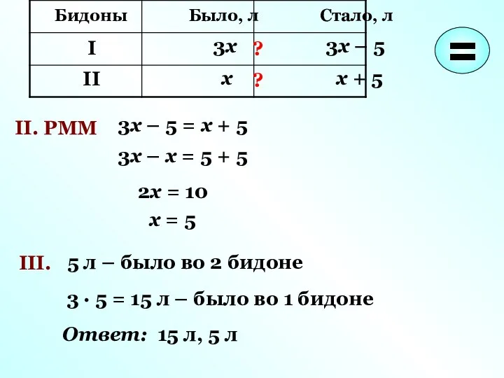 II. РММ Бидоны Было, л I II Стало, л х 3х