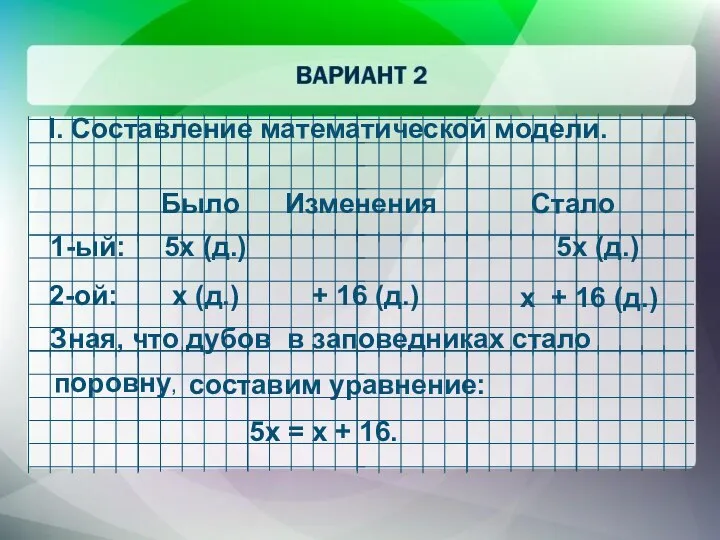 Было Изменения Стало 1-ый: 2-ой: 5x (д.) x (д.) + 16