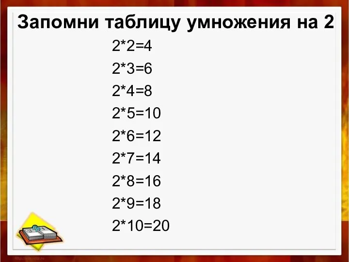 Запомни таблицу умножения на 2 2*2=4 2*3=6 2*4=8 2*5=10 2*6=12 2*7=14 2*8=16 2*9=18 2*10=20