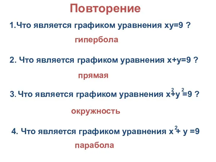 Повторение 1.Что является графиком уравнения ху=9 ? парабола гипербола окружность прямая