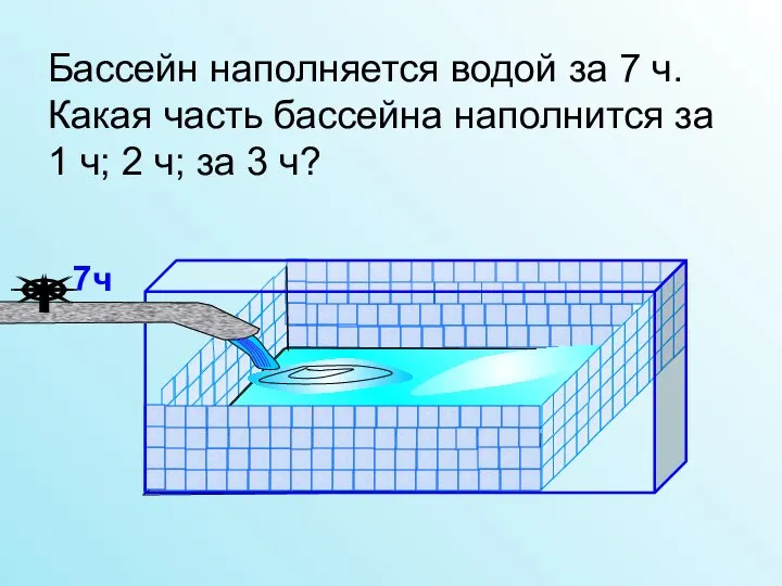 Бассейн наполняется водой за 7 ч. Какая часть бассейна наполнится за