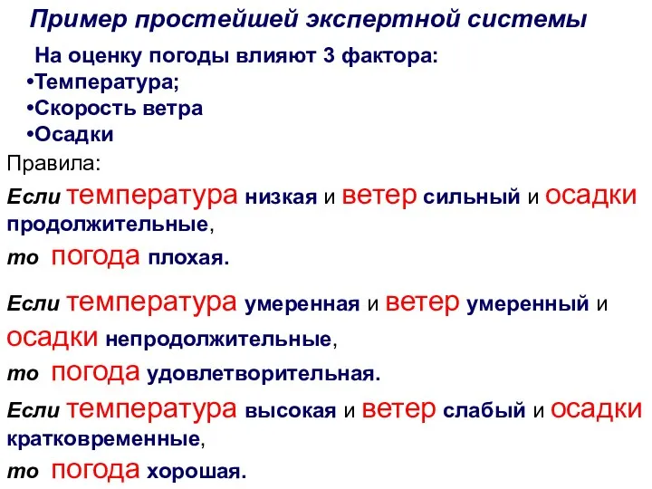 Пример простейшей экспертной системы Правила: Если температура низкая и ветер сильный