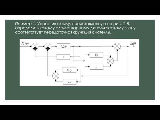 Пример 1. Упростив схему, представленную на рис. 2.8, определить какому элементарному