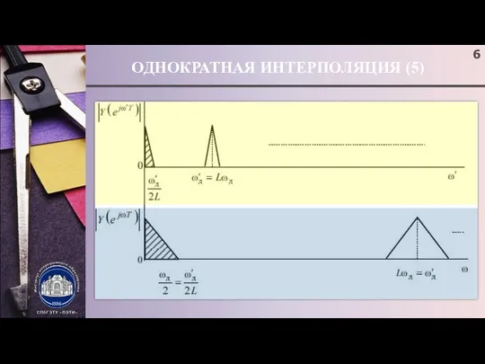 ОДНОКРАТНАЯ ИНТЕРПОЛЯЦИЯ (5)