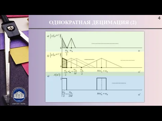 ОДНОКРАТНАЯ ДЕЦИМАЦИЯ (2)