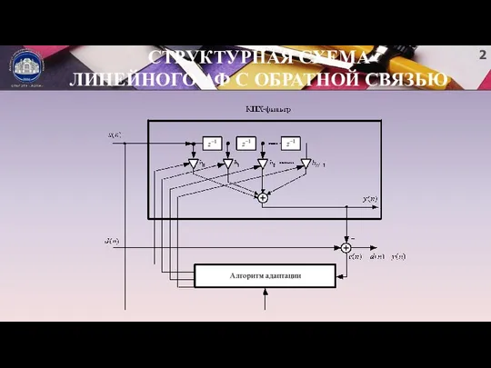 СТРУКТУРНАЯ СХЕМА ЛИНЕЙНОГО АФ С ОБРАТНОЙ СВЯЗЬЮ