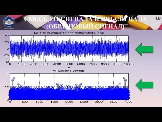 СМЕСЬ УП-СИГНАЛА И ШП-СИГНАЛА (ОБРАЗЦОВЫЙ СИГНАЛ)