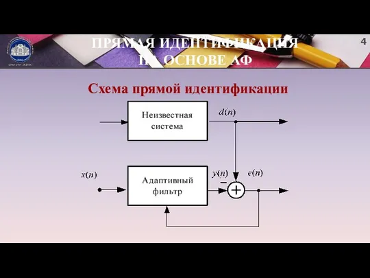 ПРЯМАЯ ИДЕНТИФИКАЦИЯ НА ОСНОВЕ АФ Схема прямой идентификации