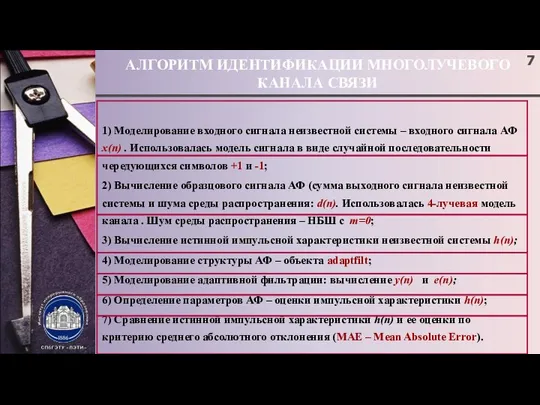 АЛГОРИТМ ИДЕНТИФИКАЦИИ МНОГОЛУЧЕВОГО КАНАЛА СВЯЗИ 1) Моделирование входного сигнала неизвестной системы