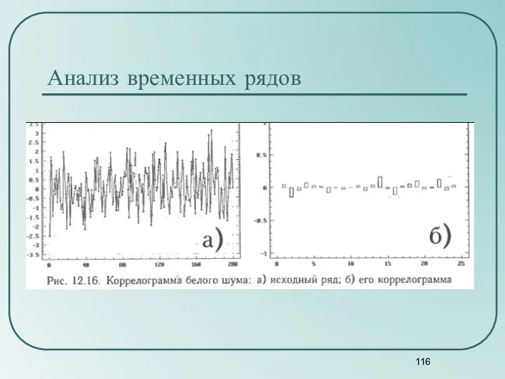 Анализ временных рядов