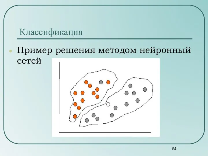 Классификация Пример решения методом нейронный сетей