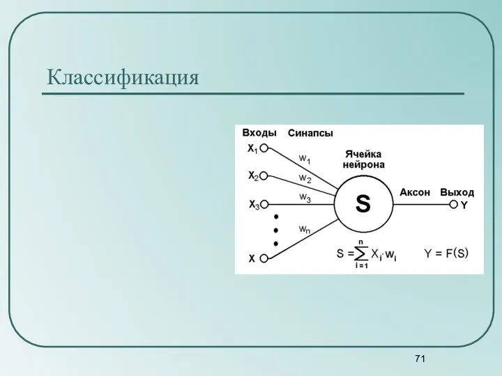 Классификация