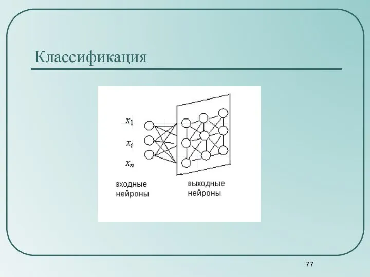 Классификация