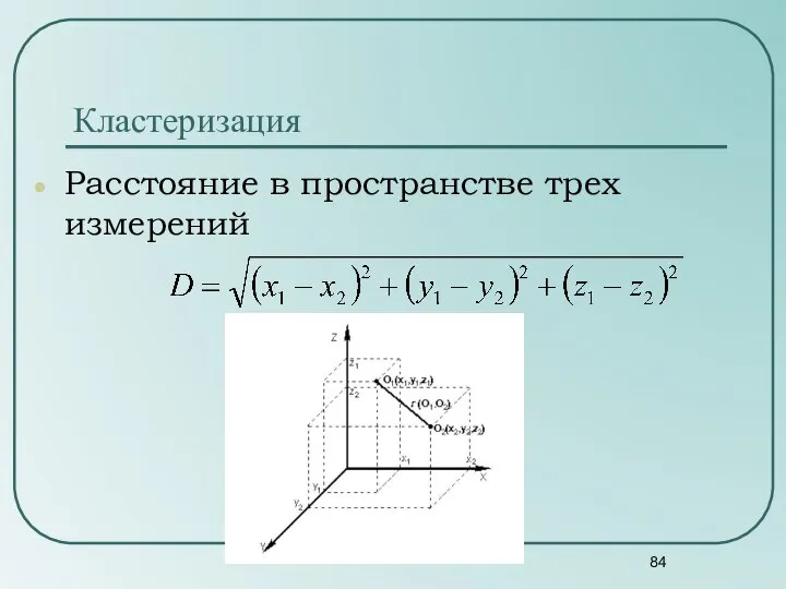 Расстояние в пространстве трех измерений Кластеризация