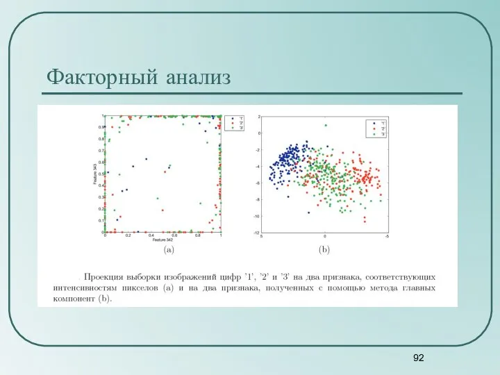 Факторный анализ