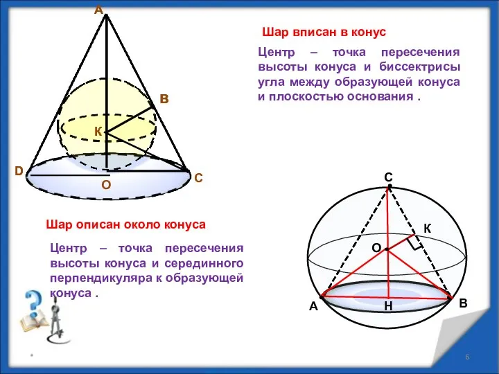 * Центр – точка пересечения высоты конуса и биссектрисы угла между