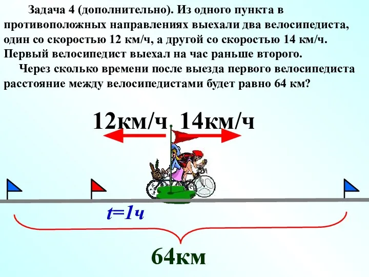 Задача 4 (дополнительно). Из одного пункта в противоположных направлениях выехали два