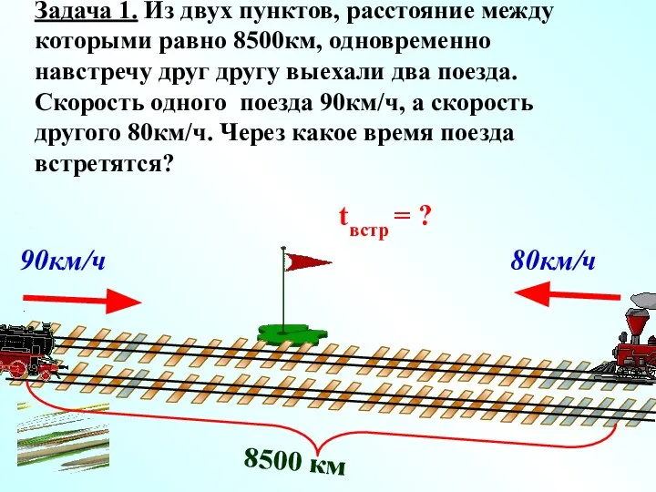 8500 км tвстр = ? 90км/ч 80км/ч Задача 1. Из двух