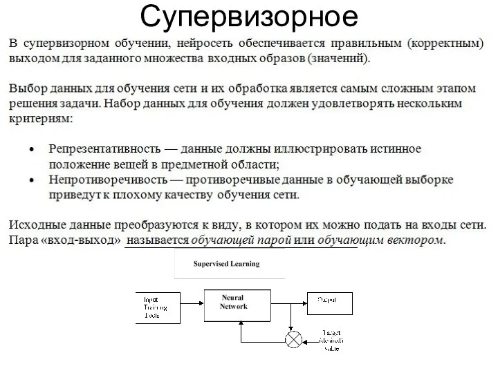 Супервизорное