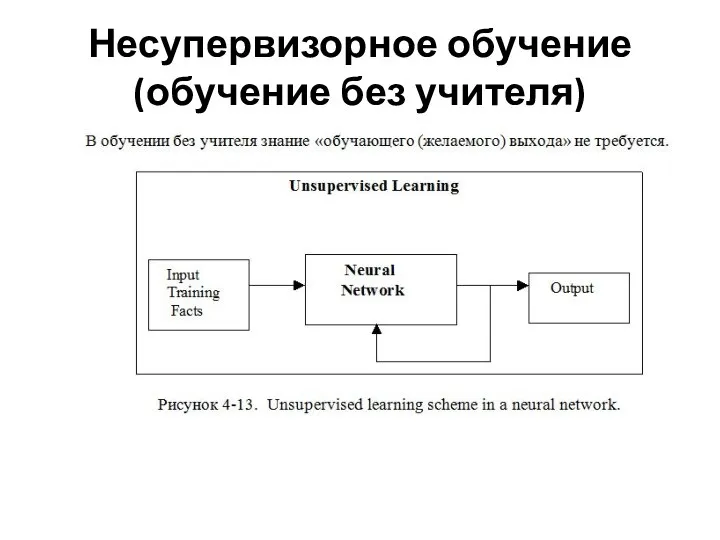 Несупервизорное обучение (обучение без учителя)