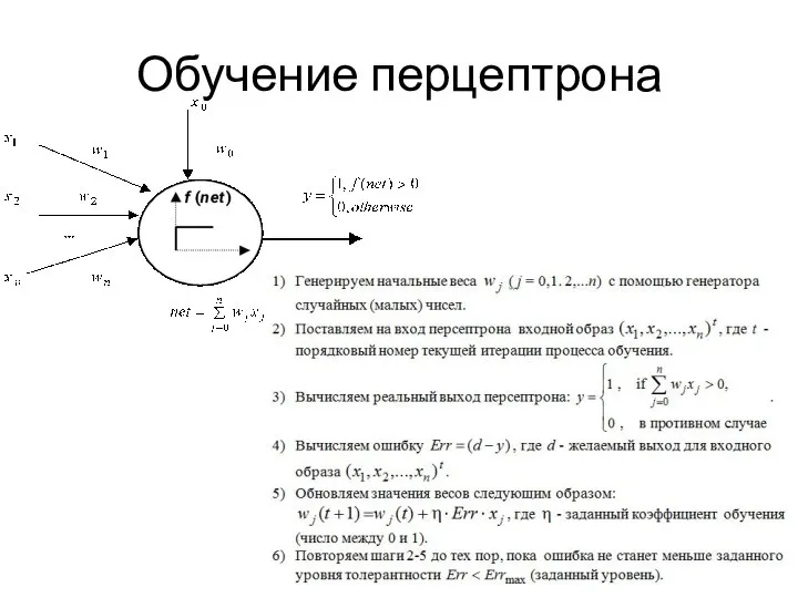 Обучение перцептрона