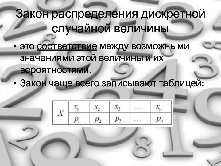 Закон распределения дискретной случайной величины это соответствие между возможными значениями этой