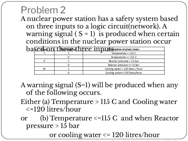 A nuclear power station has a safety system based on three