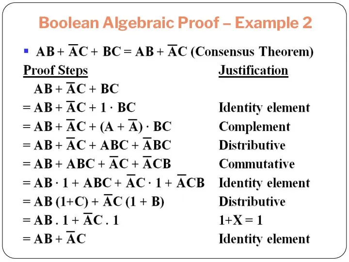 Boolean Algebraic Proof – Example 2