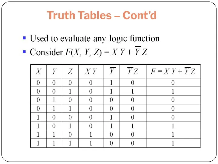 Truth Tables – Cont’d