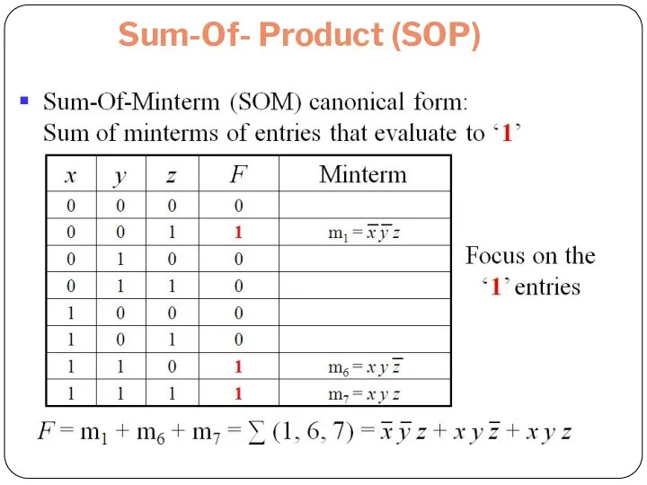 Sum-Of- Product (SOP)