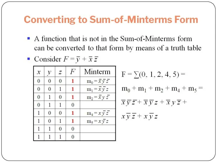 Converting to Sum-of-Minterms Form