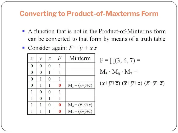 Converting to Product-of-Maxterms Form