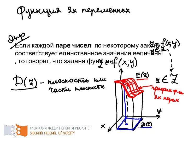 Если каждой паре чисел по некоторому закону соответствует единственное значение величины