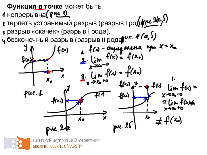 Функция в точке может быть непрерывна, терпеть устранимый разрыв (разрыв I