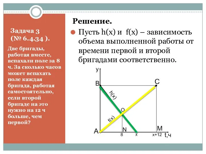 Задача 3 (№ 6.4.34 ). Две бригады, работая вместе, вспахали поле