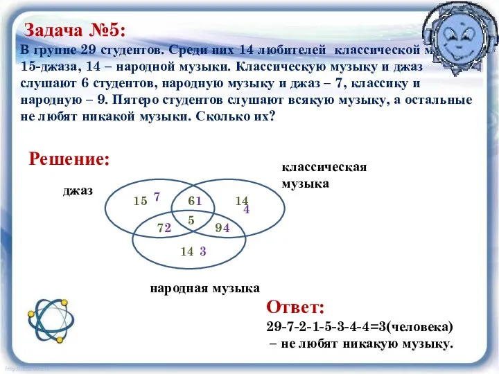 Задача №5: В группе 29 студентов. Среди них 14 любителей классической