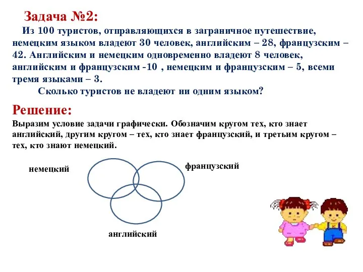 Задача №2: Из 100 туристов, отправляющихся в заграничное путешествие, немецким языком