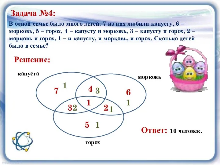 В одной семье было много детей. 7 из них любили капусту,